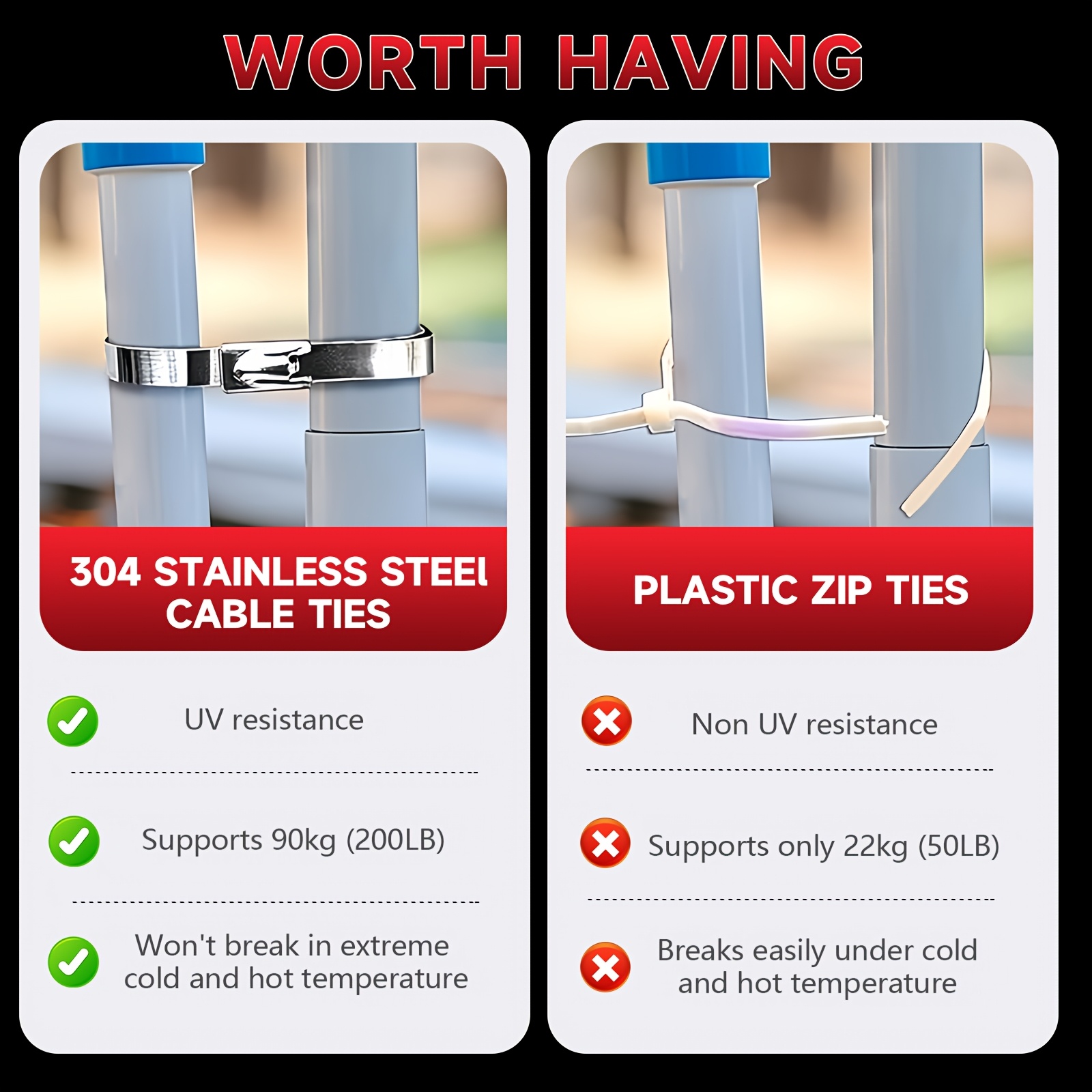 KPX 304 stainless steel cable ties compared with plastic ties