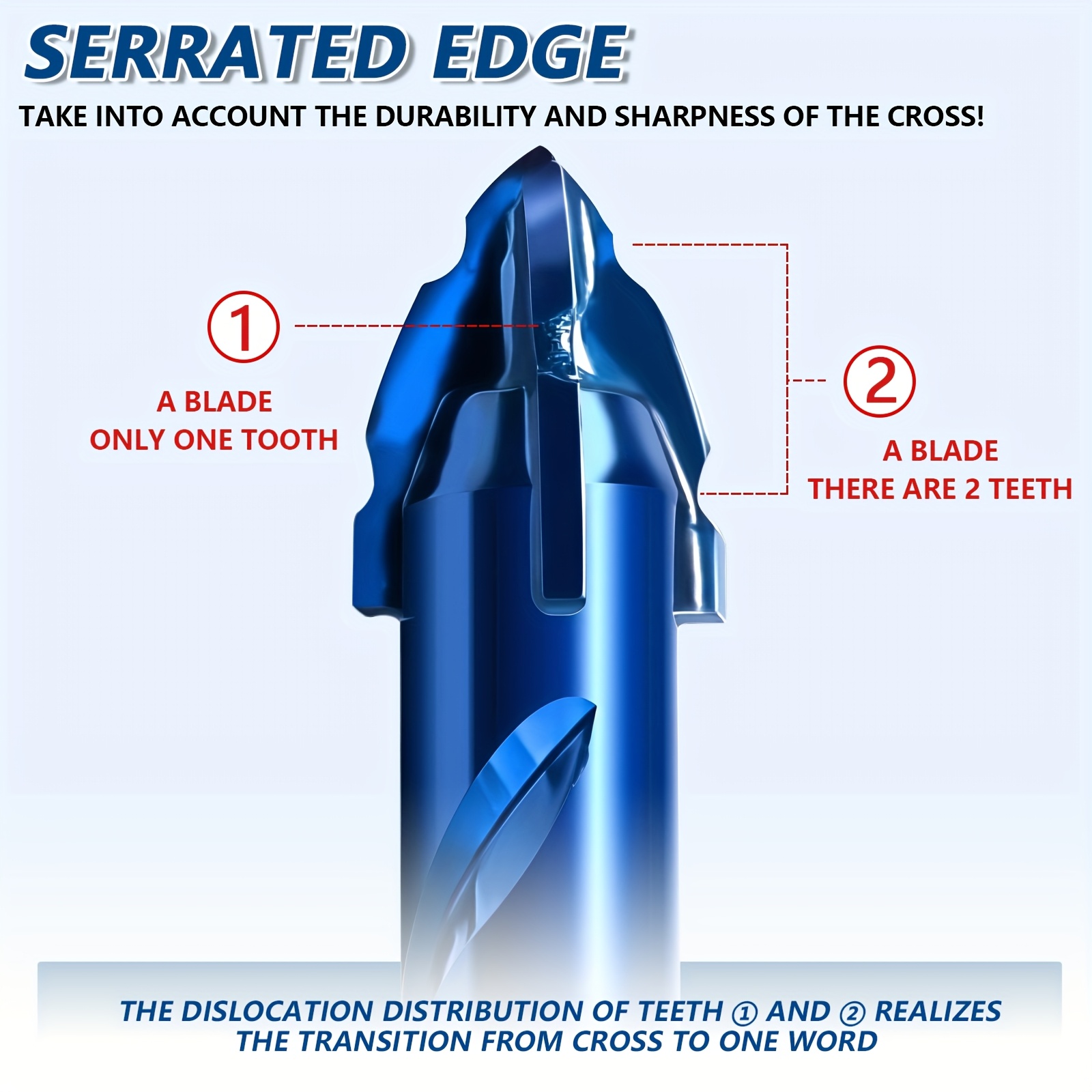 KPX serrated drill bit cutting edge detail