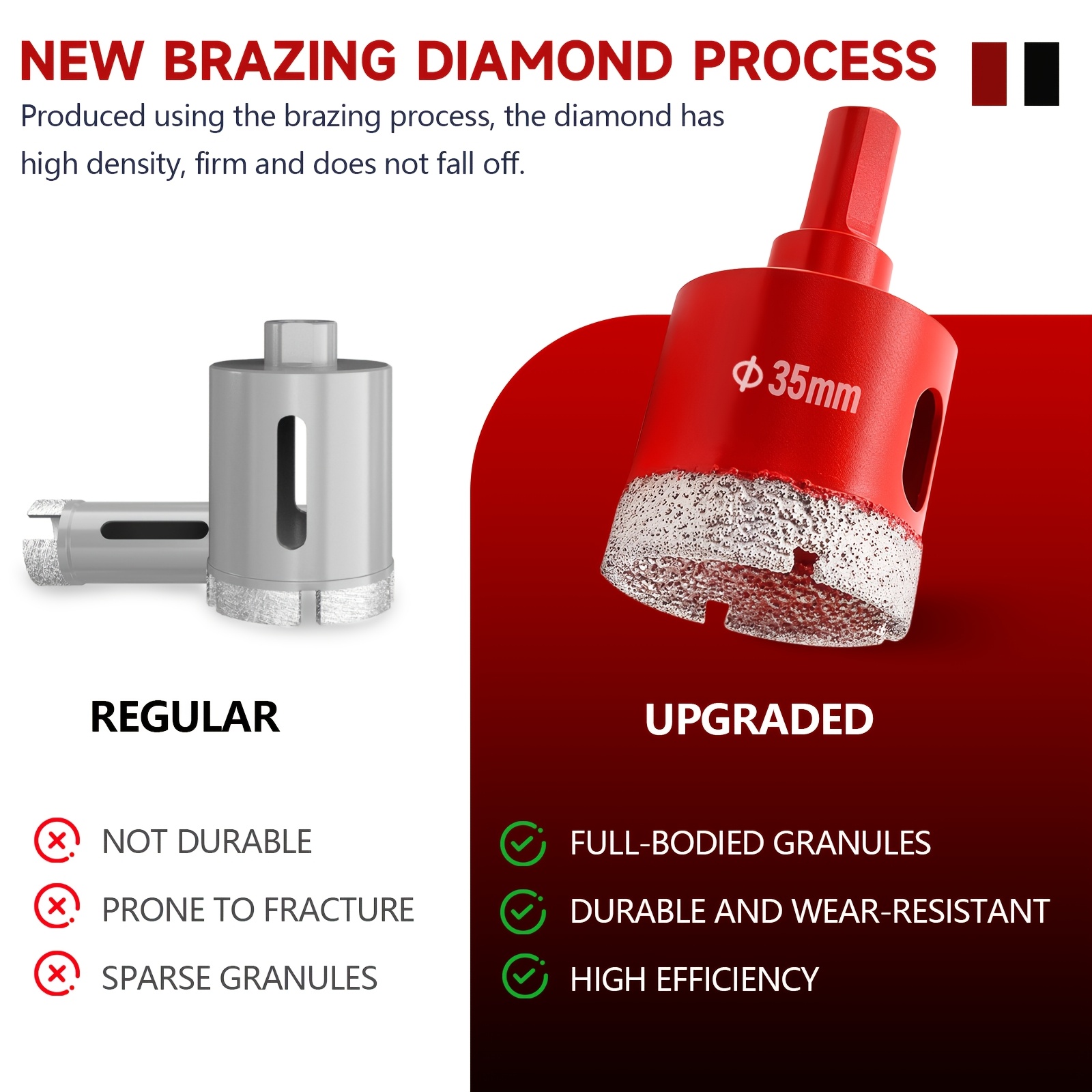 KPX brazed diamond cutting edge comparison
